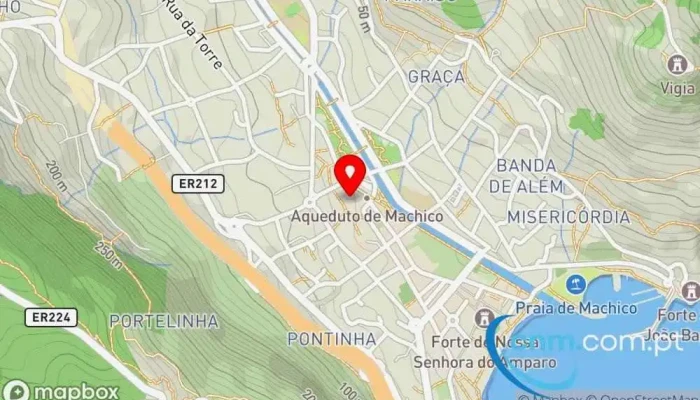 Continente Modelo Machico Centro -  Mapa - Machico