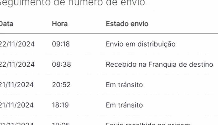 Mrw -  Servico De Entregas Expresso - Torres Vedras
